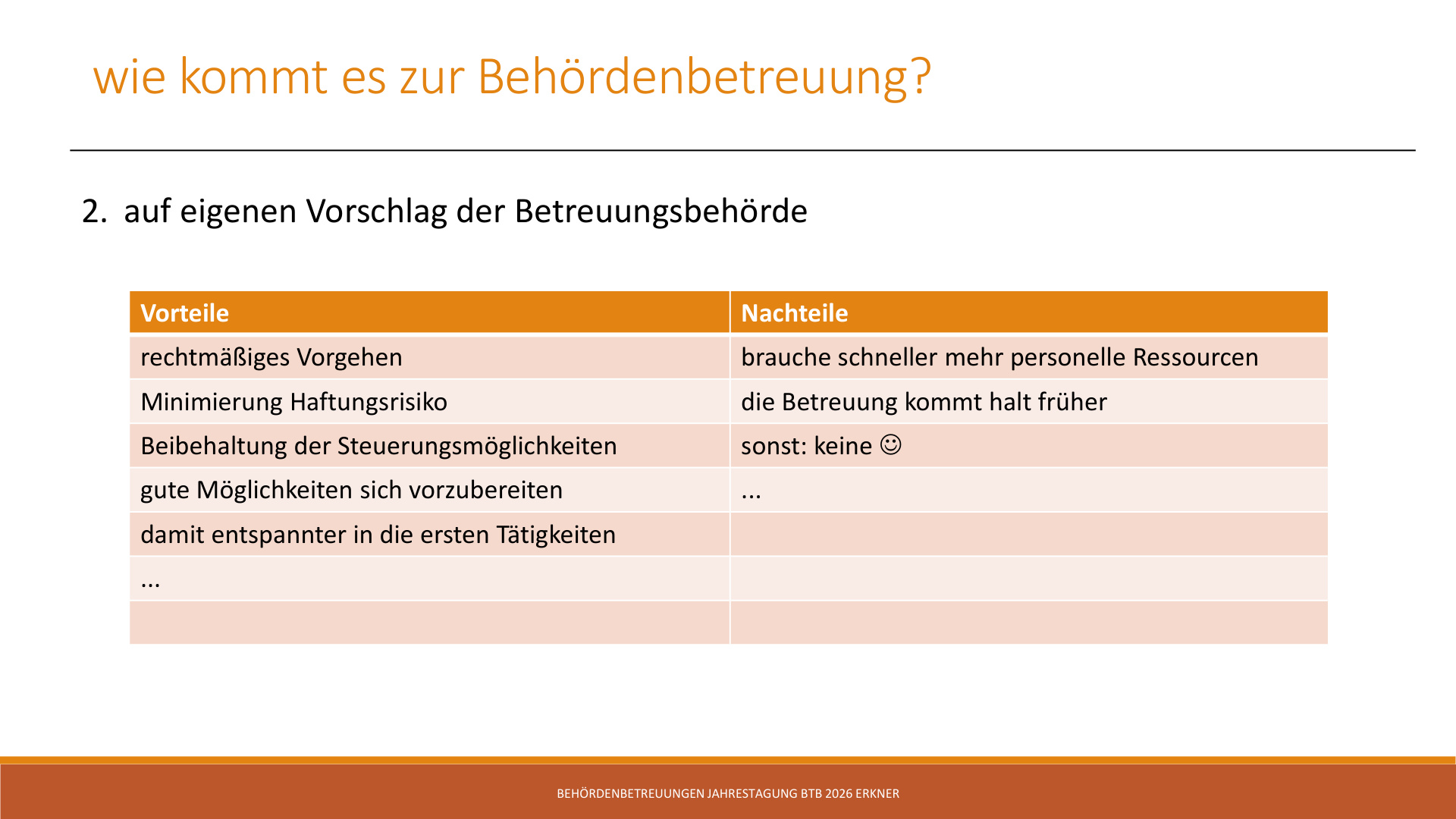 Harder Behördenbetreuung S.7